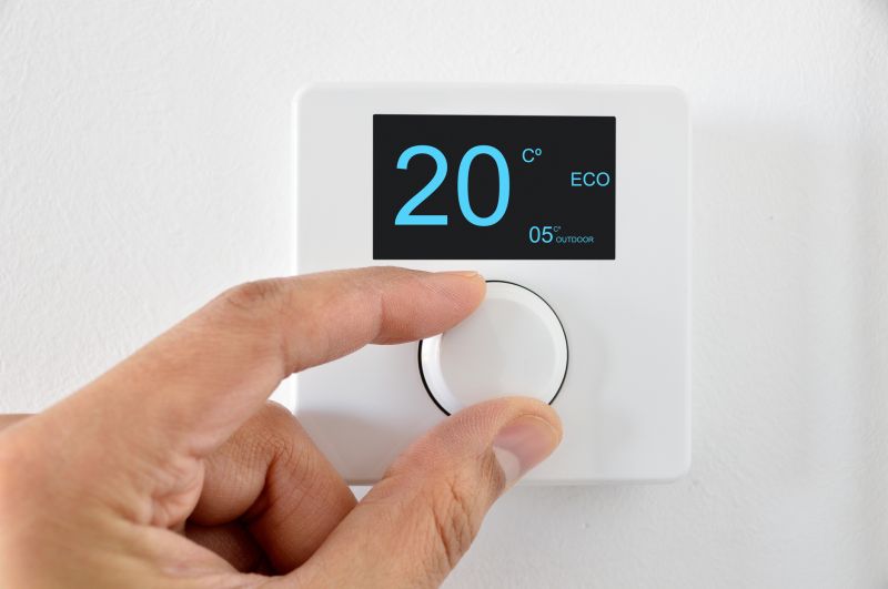 Home Automation Heating detail